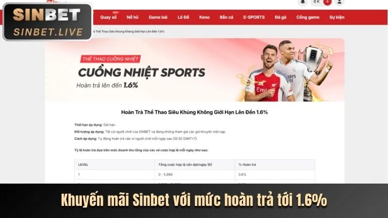 Game Slot Nổ Hũ tại tha casino